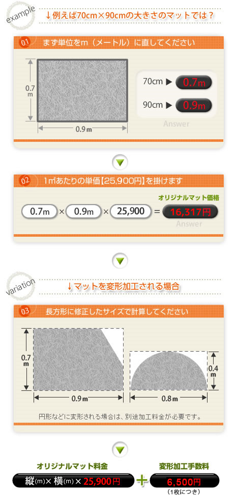 例えば70×90cmのマットでは？