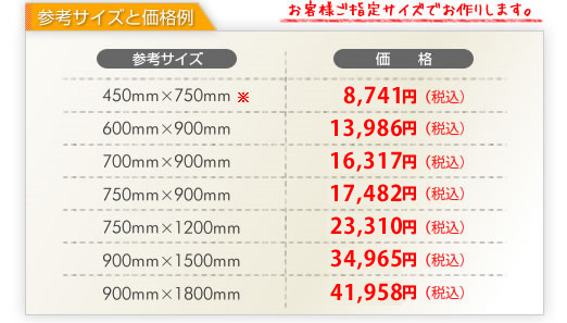 参考サイズと価格一覧