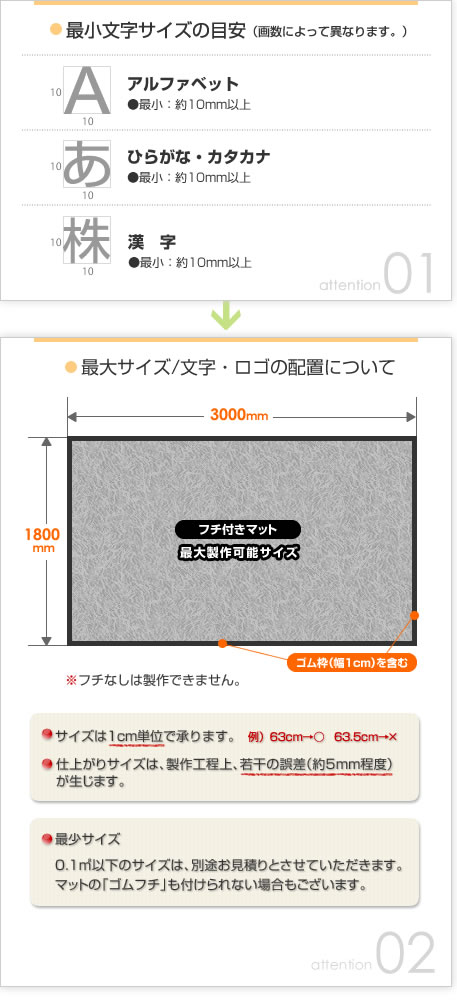 デザイン上の注意事項