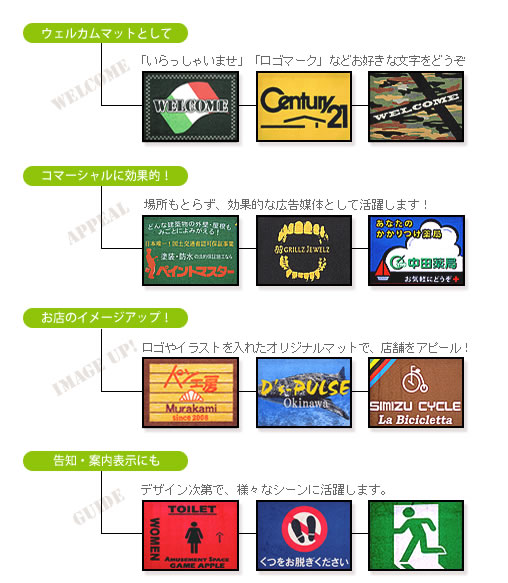 オリジナルマット－シーン別製作例